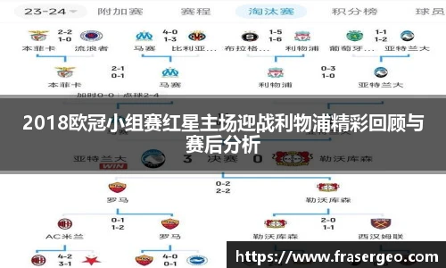 2018欧冠小组赛红星主场迎战利物浦精彩回顾与赛后分析